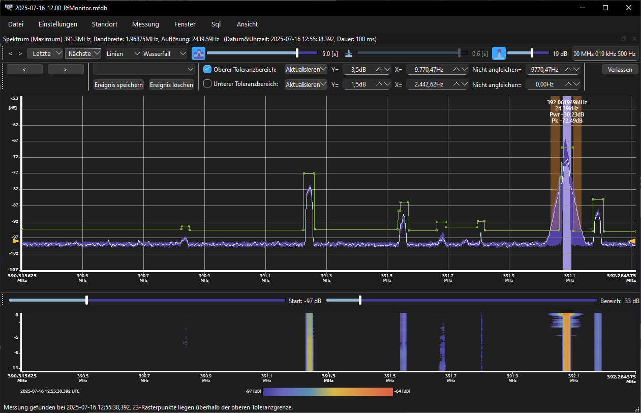Find unwanted emission...