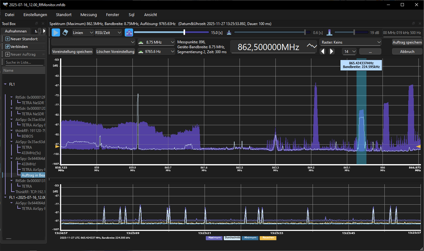 RfMonitor main program.